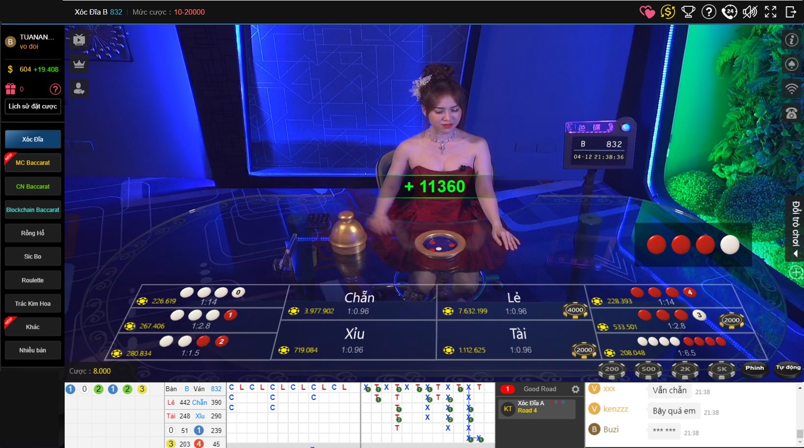 Xóc đĩa SV66 - Thử vận may qua từng màn đấu online đặc sắc 7 Bên cạnh những cửa cược cơ bản anh em có thể chọn cược phụ